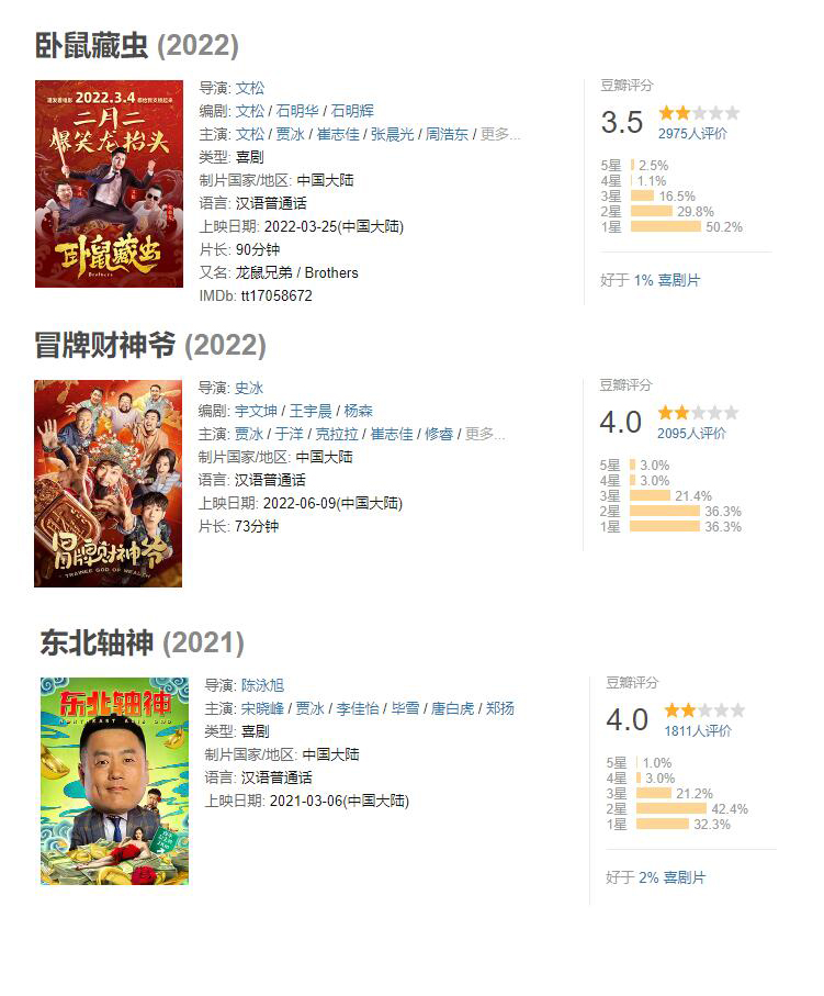 狂飙|《狂飙》播出过半，谁演技拖后腿？争议大的4位演员，其实有点冤