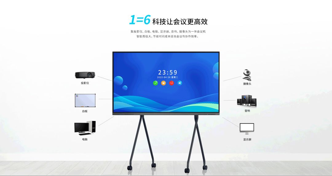 |智慧会议的无线可能