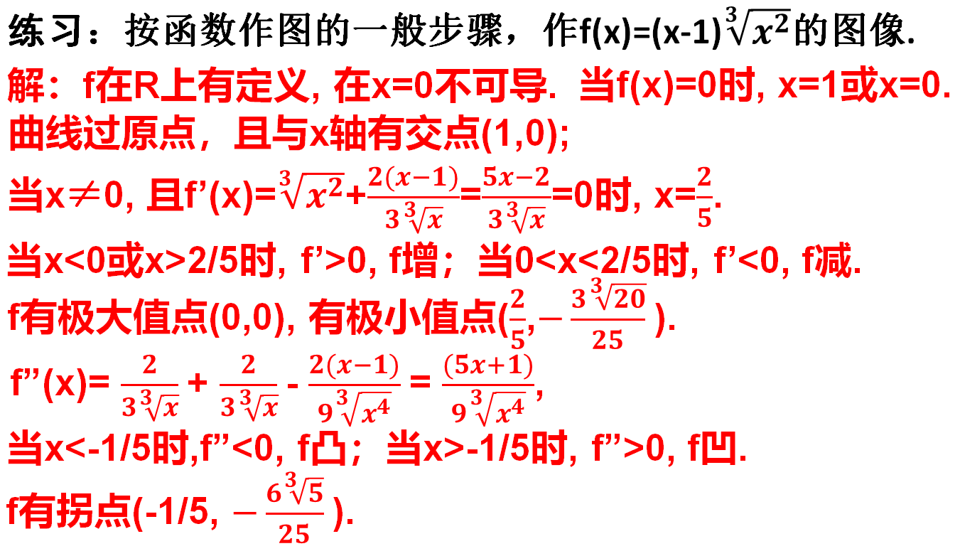 智能手表|含根式的函数图像怎么画？画图像的一般步骤就能解决