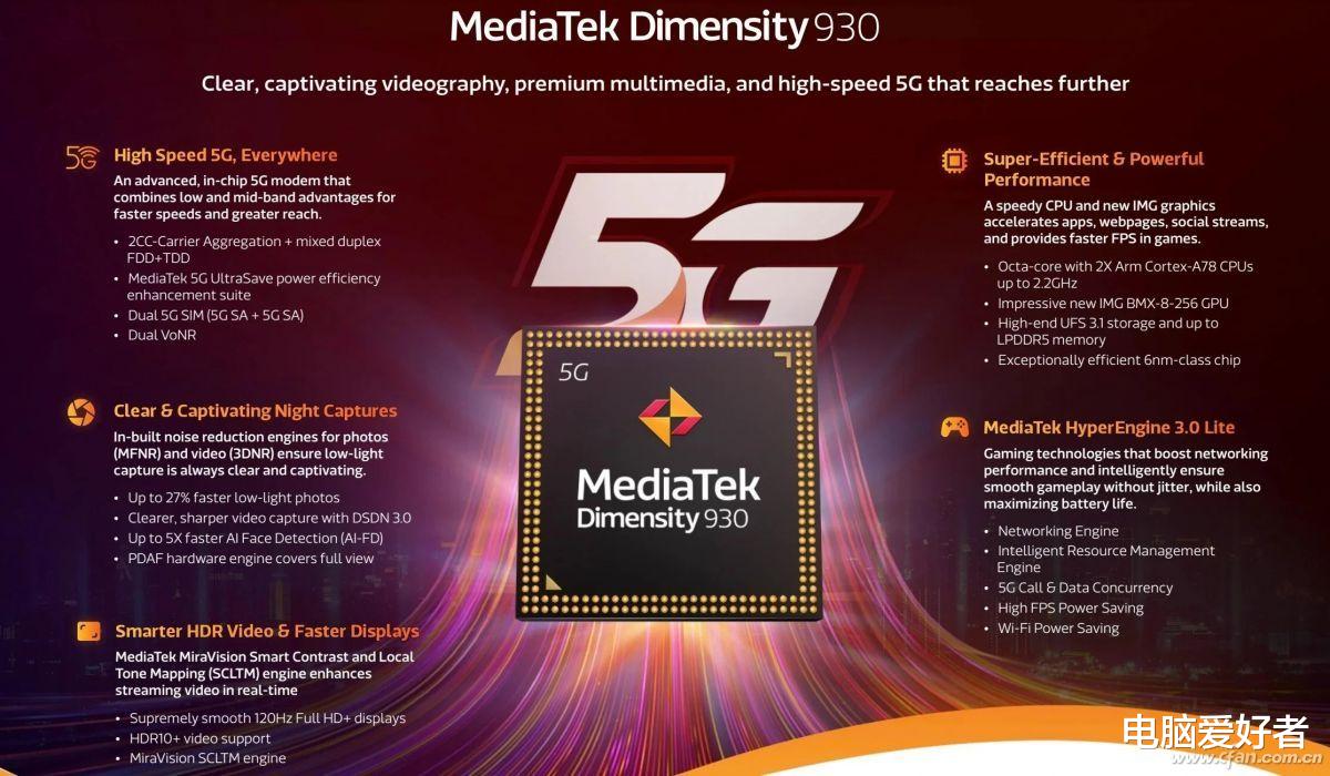 联发科|千元级手机的新“心脏”！联发科天玑930和天玑1050怎么样？