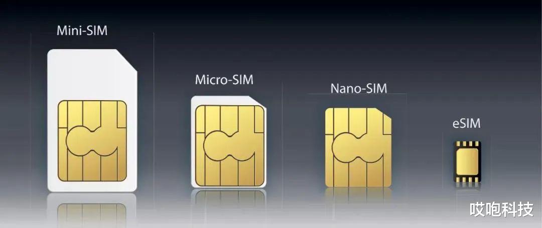 Java|iPhone 14 全系取消 SIM 卡，国行又阉割了...
