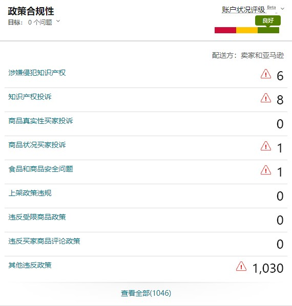 华为mate|惊！亚马逊推出新功能！全方位监控卖家违规操作