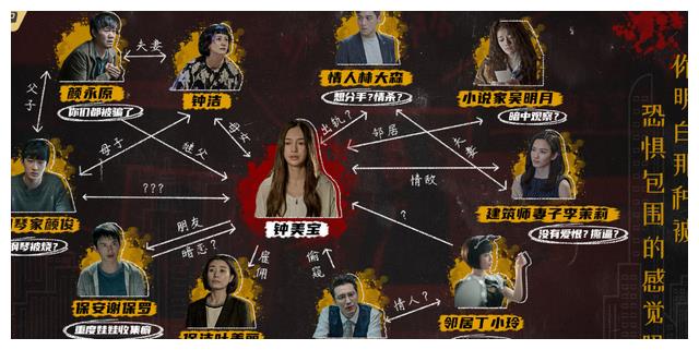 隐秘的角落|近十年最佳国产悬疑推理剧TOP10!部部烧脑刺激,剧荒建议收藏