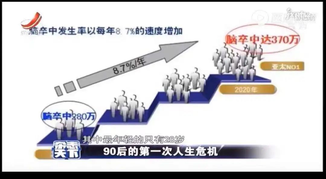 李宇春|李宇春自曝身患重病，发病时要坐轮椅：世事难料，人生无常