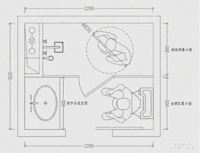 卫生间|卫生间布局方案大集合!13个施工知识点,让你避开卫生间隐藏的坑