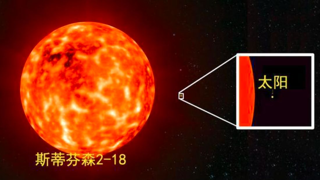 2万光年外发现庞然大物,相当于100亿个太阳,盾牌座UY掉下神坛