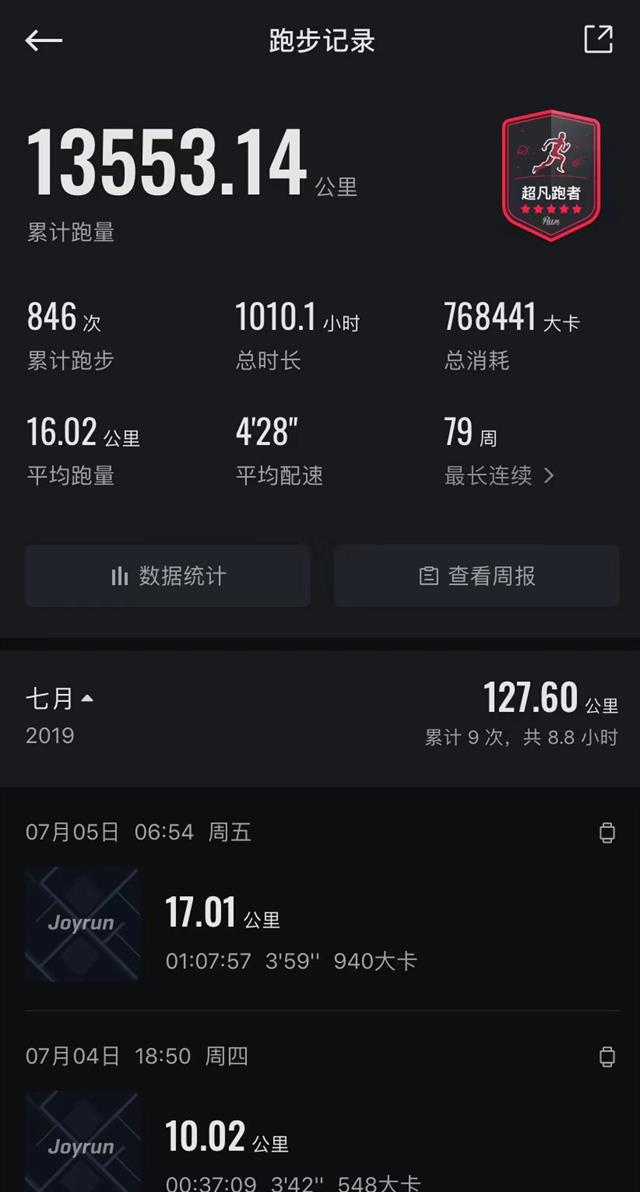 跑步 5年跑了18888公里，从194斤胖子到破三大神，他用坚持改变人生