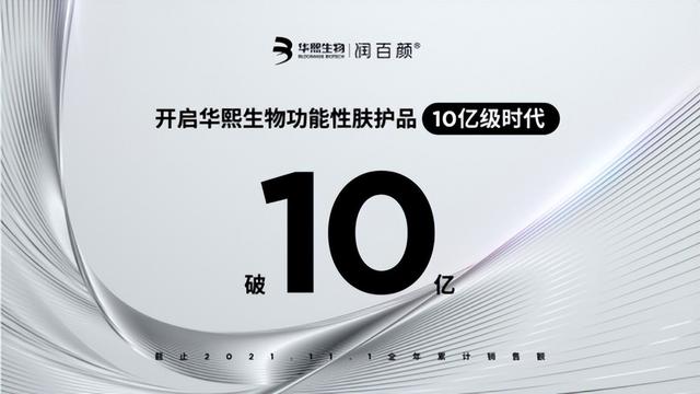 眼线 揭秘:润百颜科技护肤力量从何而来?