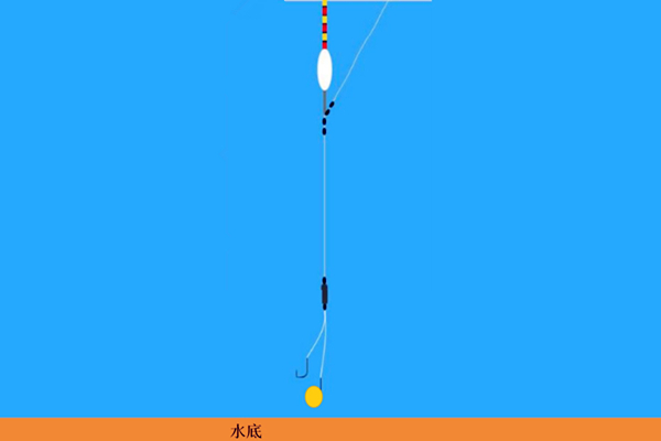 |垂钓中是钓灵还是钓钝？按这方法找最适合你的，百试不爽
