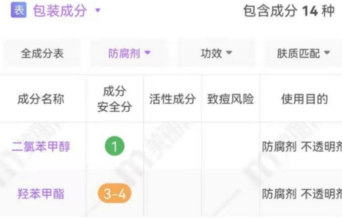 宝宝润肤乳如何选？大牌宝宝润肤霜竟也翻车？坚决抵制垃圾营销