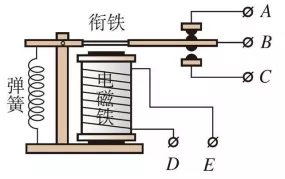 继电器|【原创分享】一文读懂继电器分类