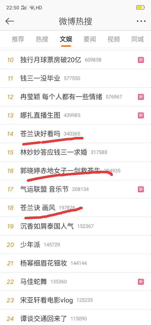 苍兰诀|刚开播就狂揽六个热搜，评论好坏参半，这次苍兰诀给几分？