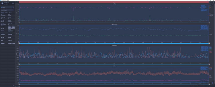 iqoo|双芯合璧、剑指性能巅峰：iQOO 11首发评测