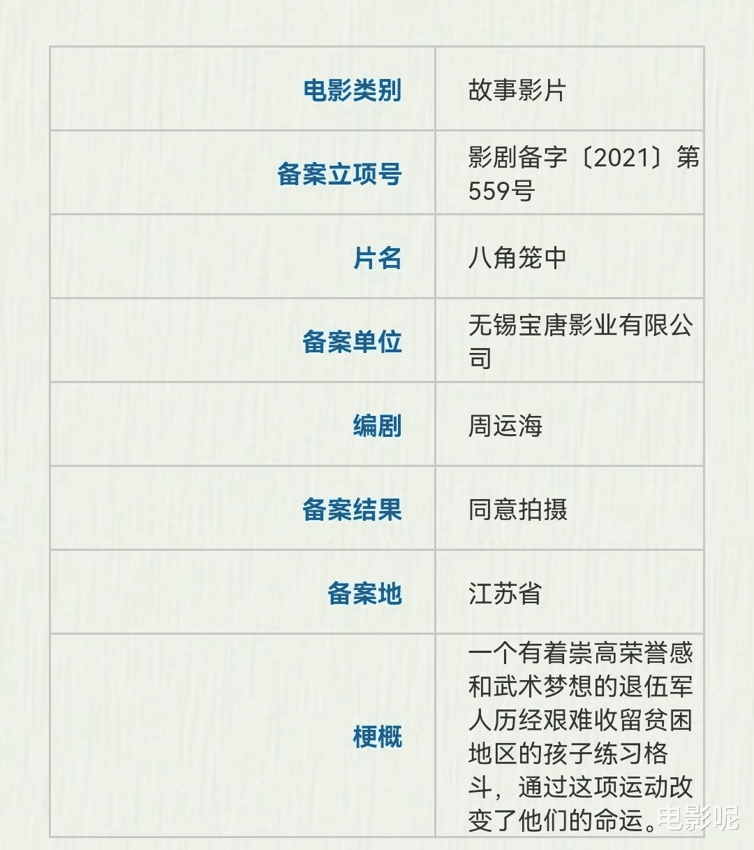 八角笼中|王俊凯又被画饼了？和王宝强合作《八角笼中》，拟定2022年国庆上映