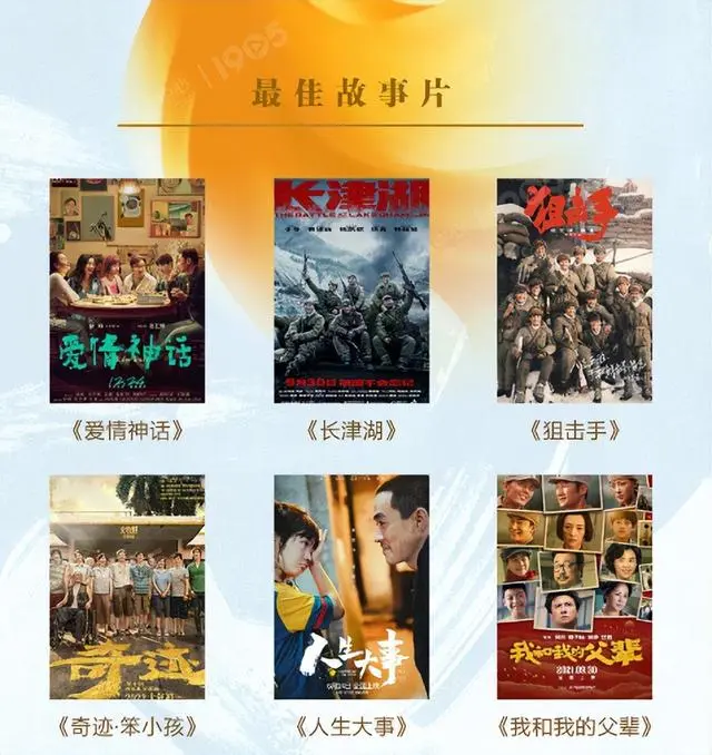 影帝|金鸡奖提名:影帝之争五足鼎立,影后奚美娟呼声高,两人争议大