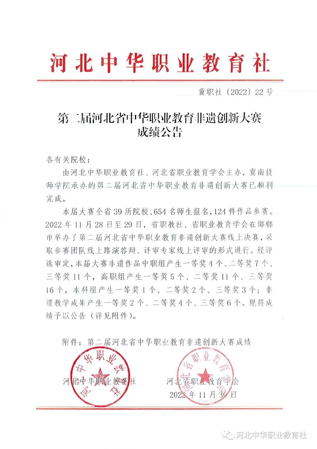 职业教育|曹妃甸职教中心首次参加第二届河北省中华职业教育非遗创新大赛获佳绩