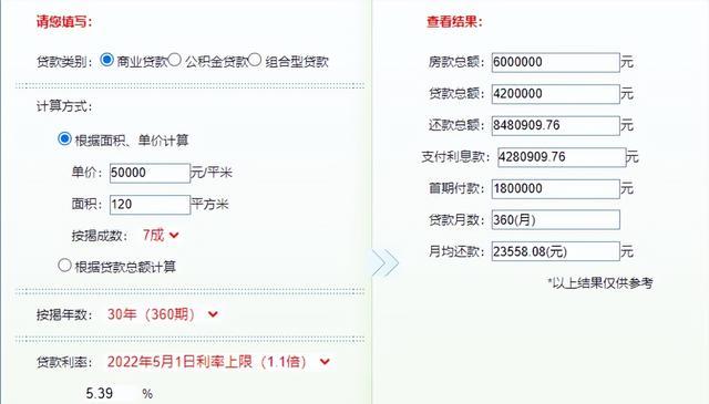 中国农业科学院|“提前还贷”很无奈，高收入群体离开楼市，三点影响房价走势