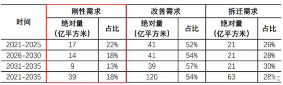 惊，19万一套电梯房！郑州“鹤岗房”竟这么多！