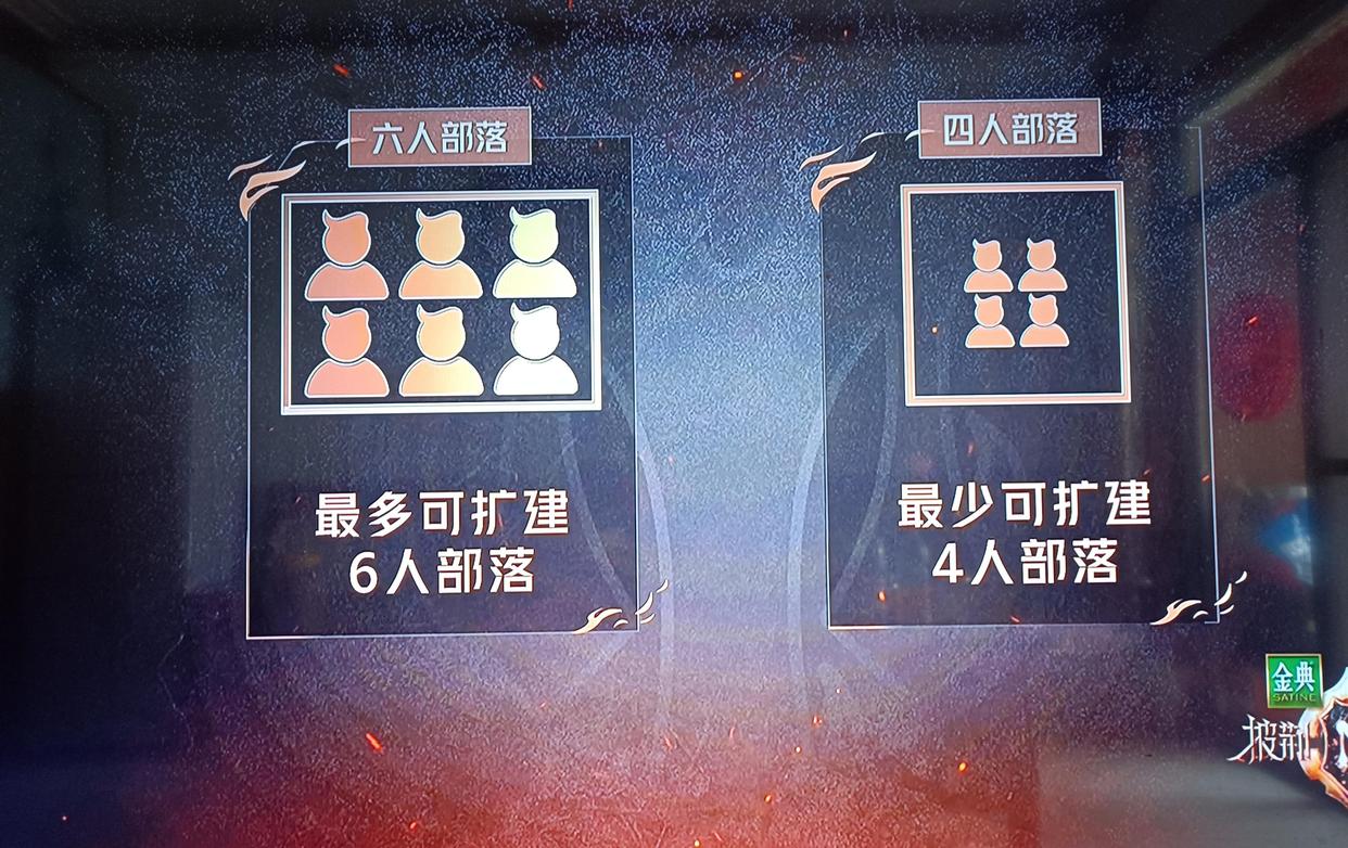 女人味|《披荆斩棘》三公重组，范世琦、杜德伟受欢迎，郑钧尴尬没人要