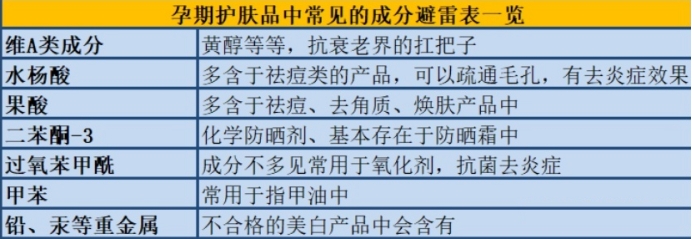燃脂 怀孕一定要用“孕妇专用”护肤品?孕妈:护肤首先要搞懂这三点