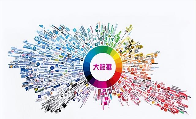 thread|大数据扫黄，是如何发现“你”的？网友：看完涨知识了