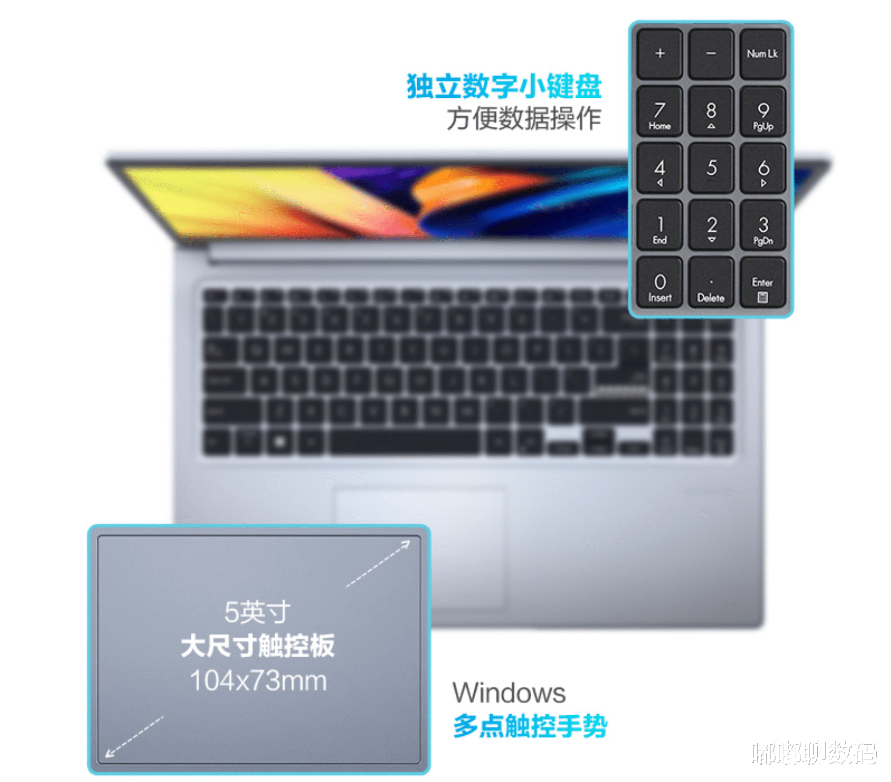 华硕|预算5K买哪款轻薄本?华硕无畏15 2022开启亲民活动,大屏性能兼得