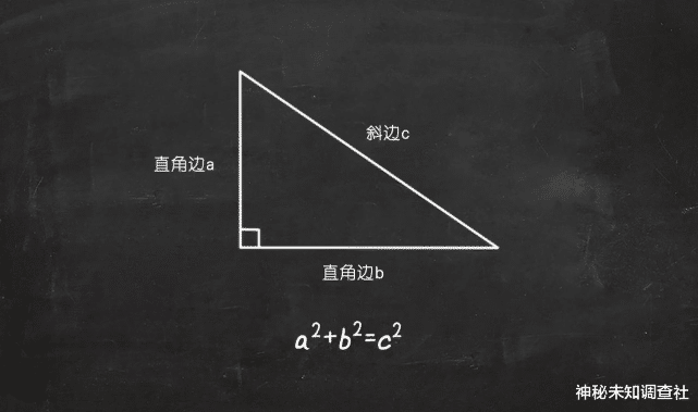 神书《易经》其实是外星文明的产物?我们人类到底来自于何方?