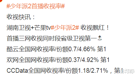 童星|万万没想到，4位童星会在暑期同时甩下王炸，20年戏龄果然没白攒