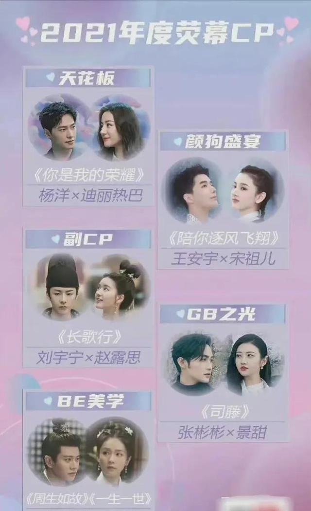 迪丽热巴|杨洋“撞”热巴:《且试》《与君》被曝定档3月,荣耀夫妇将对垒