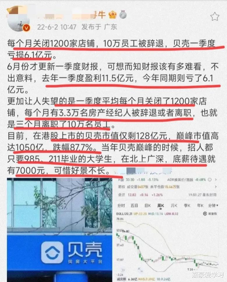 保利|太难了！贝壳每月关店1200家，10万员工被辞退