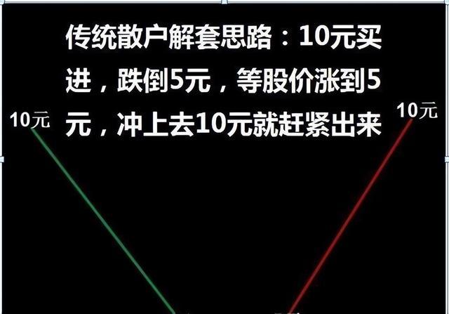 国防军工行业:5大核心龙头,我反复观看了10遍,值得收藏