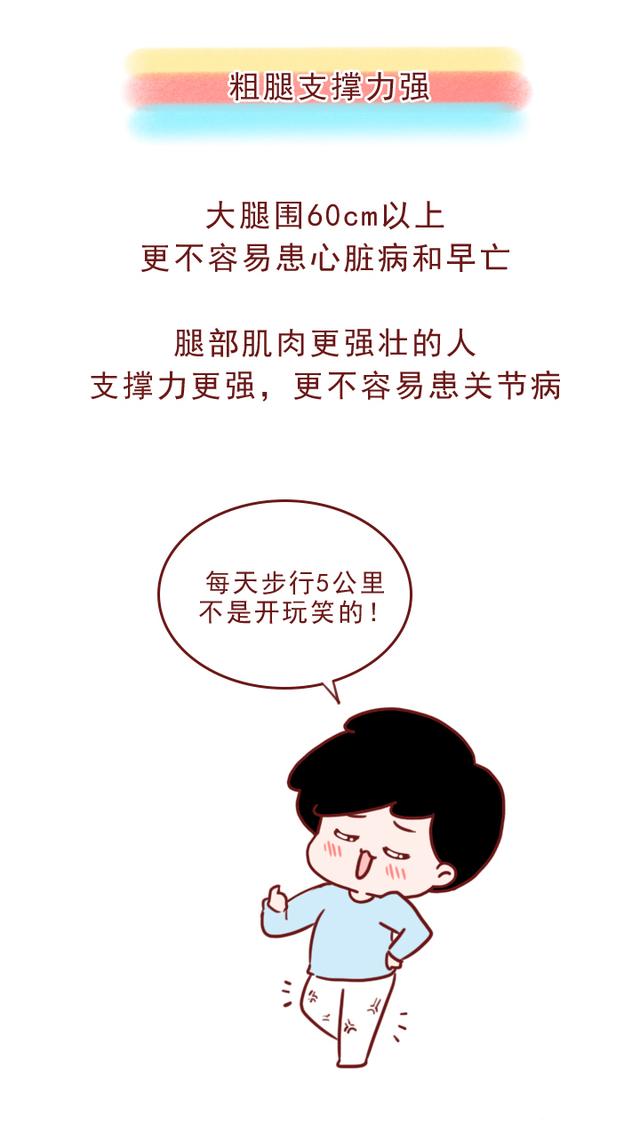 漫画|漫画盘点这些身体部位越丑越好!结局亮了