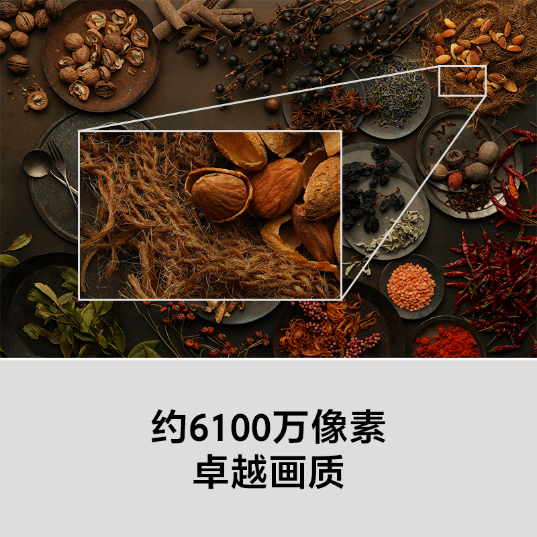 索尼|你真的需要6100万像素的索尼A7RM4A吗?