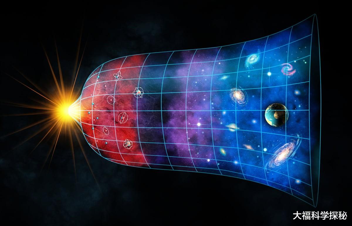 宇宙万物的命运是注定的?神经学家实验证明,人类或没有自由意志