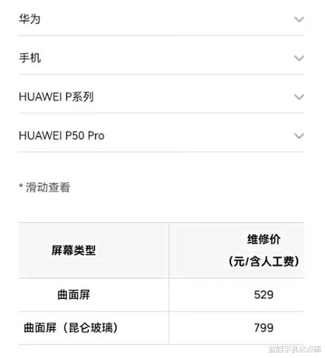 |华为P50 Pro：可以换昆仑玻璃！网友：竞争价值逐渐走低