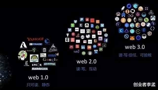 电子商务|罗永浩相信AR就是下一代计算平台,那会是怎样的场景
