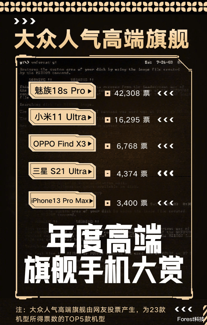 小米科技|經典永不過時，魅族M8進化魅族18，這些創新你知道嗎