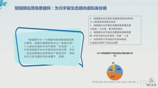 短视频|2021短视频内容产业年报③：七大前沿趋势 | 之媒重磅首发