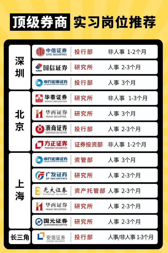 老板!招人吗?不要工资还倒贴钱的那种!