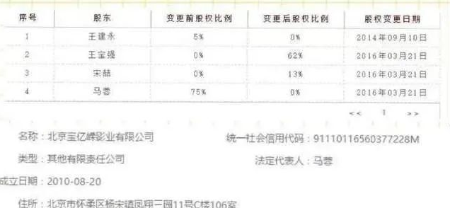 马蓉|马蓉,还能熬多久?