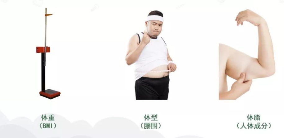 运动 肥胖会引发的危害，如何有效健康减肥