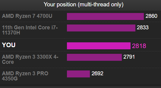 戴尔|戴尔Precision 3560移动工作站评测
