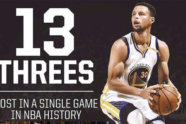 经典|NBA历史上的五大经典赛事，每一场都值得不断的回看