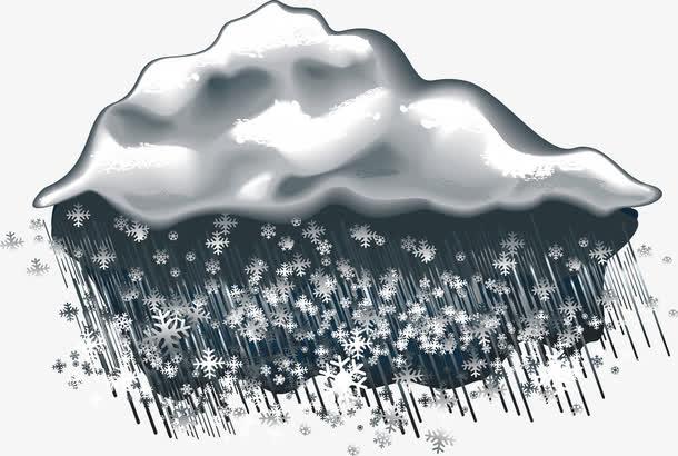 雨夹雪的形成与气压有关吗?