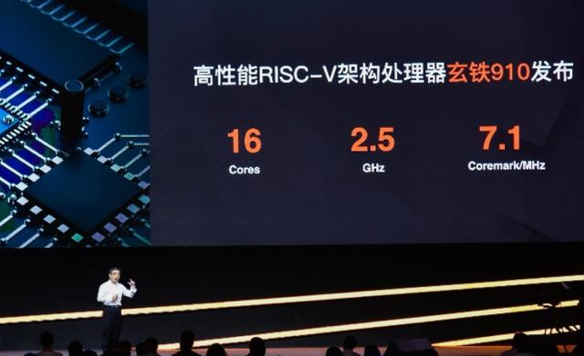 CPU|打破国外垄断！中国“自研”CPU内核，第一批新项目已启动！