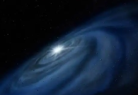 太阳系为何是盘状,它是如何形成的?一个环状星云,揭开千古谜题