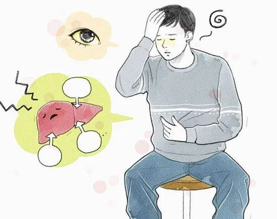 肾虚|肾为先天之本,你知道自己肾虚吗?快自测一下吧!