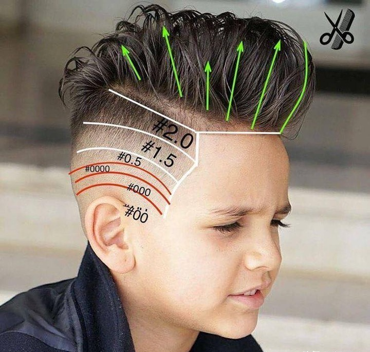 发型 小帅哥发型推荐14款，渐变雕刻半扎发，有儿子的妈妈们请收藏。
