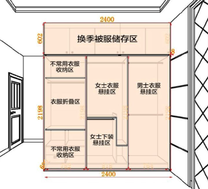 卧室里,有哪些物件正在被年轻人抛弃?