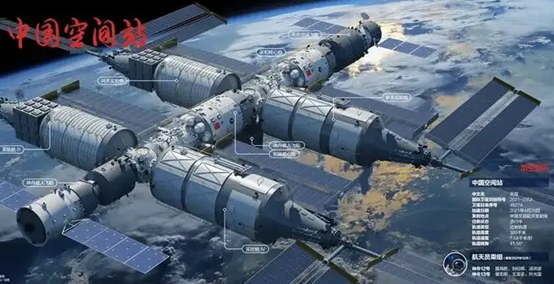 2025年建设月球基地(1)